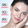 Woman with glowing skin and text indicating skin improvement percentages on a light background